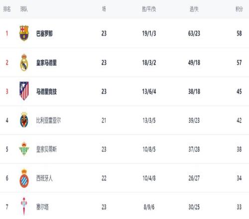 蜡像与真身,难辨,姆巴佩合影,金年会,金年会app,金年会官网入口,金年会官网首页,金年会官网