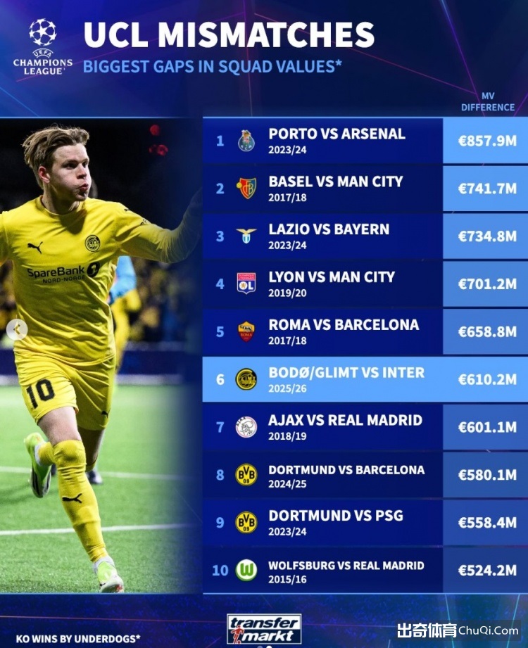 大乐透期号,专家精选推,质合分析前,金年会,金年会app,金年会官网入口,金年会官网首页,金年会官网