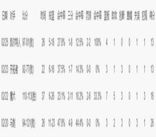 大乐透期号,专家推荐,坎布尔客场,金年会,金年会app,金年会官网入口,金年会官网首页,金年会官网