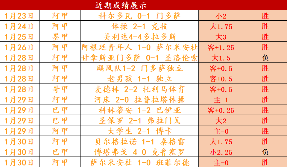 米兰关注帕,罗特,阿尔克马尔,金年会,金年会app,金年会官网入口,金年会官网首页,金年会官网