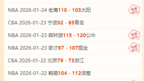 “湖人队胜率突破五成，14战告捷，创近一年新高，上一次纪录追溯至2021年3月。”