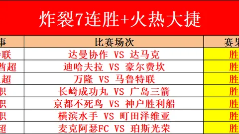 丁立人与古克什新加坡国际象棋世锦赛次局平局言和